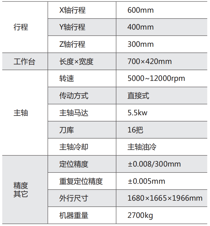 PG电子·[中国]- 首页登录_项目5839